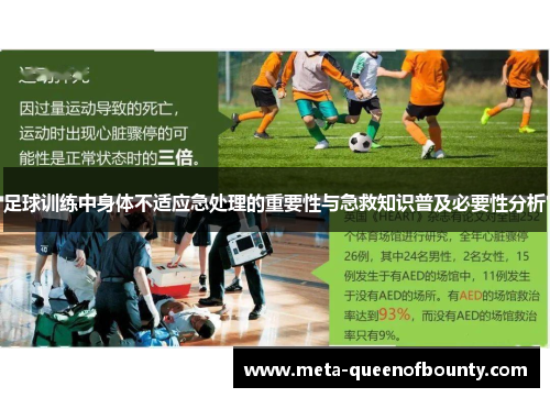 足球训练中身体不适应急处理的重要性与急救知识普及必要性分析