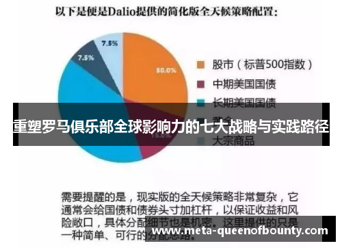 重塑罗马俱乐部全球影响力的七大战略与实践路径