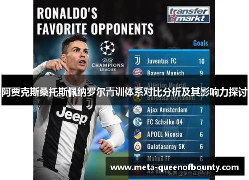 阿贾克斯桑托斯佩纳罗尔青训体系对比分析及其影响力探讨