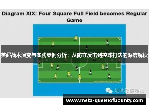 英超战术演变与实践案例分析：从防守反击到控球打法的深度解读