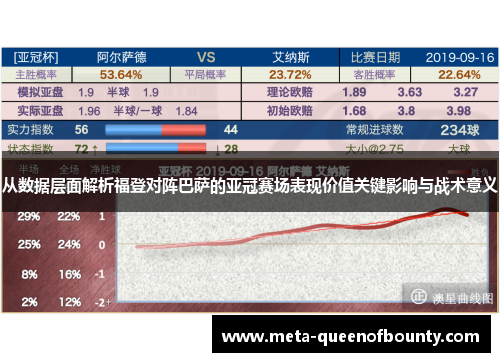 从数据层面解析福登对阵巴萨的亚冠赛场表现价值关键影响与战术意义