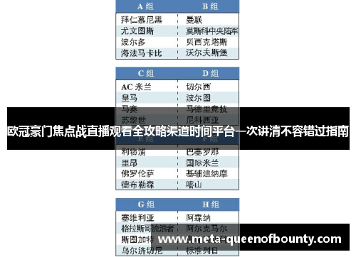 欧冠豪门焦点战直播观看全攻略渠道时间平台一次讲清不容错过指南 欧冠豪门焦点战直播观看全攻略渠道时间平台一次讲清不容错过指南