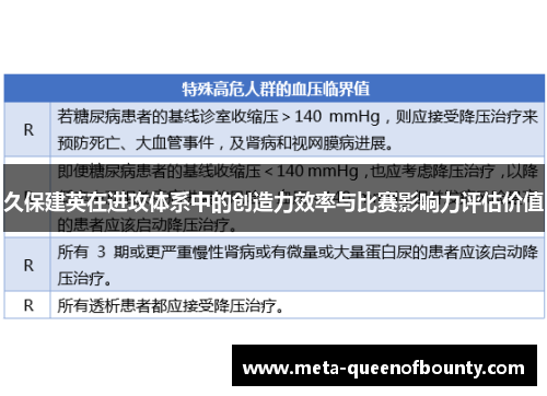 久保建英在进攻体系中的创造力效率与比赛影响力评估价值