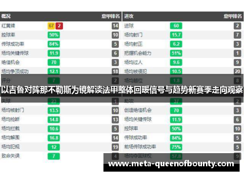 以吉鲁对阵那不勒斯为镜解读法甲整体回暖信号与趋势新赛季走向观察