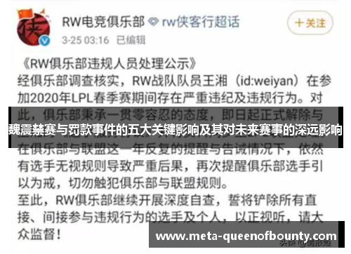 魏震禁赛与罚款事件的五大关键影响及其对未来赛事的深远影响